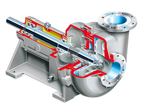 SLURRY PUMPS - LC