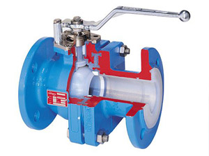 LINED BALL VALVES - AKH2.2